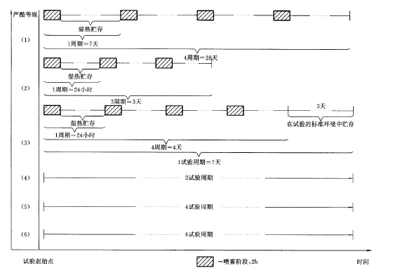 2024新澳门免费原料网