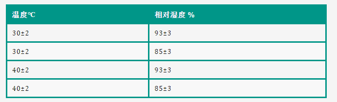 2024新澳门免费原料网