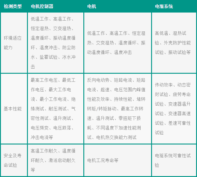 2024新澳门免费原料网