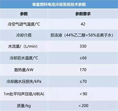 2024新澳门免费原料网