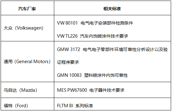 2024新澳门免费原料网