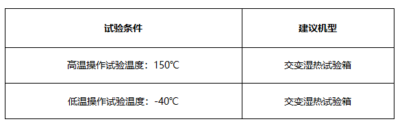 2024新澳门免费原料网