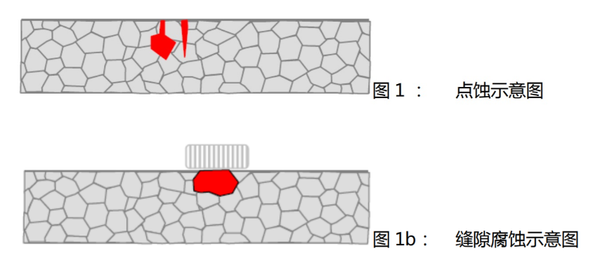 2024新澳门免费原料网