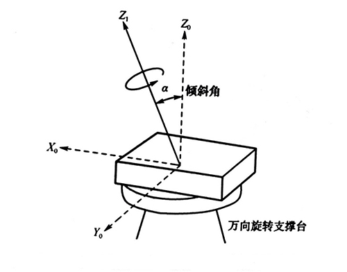 2024新澳门免费原料网