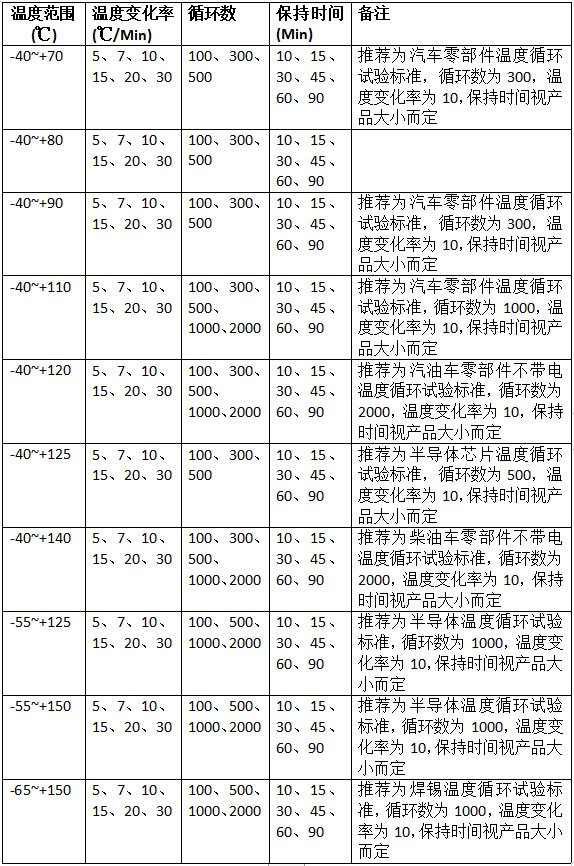 2024新澳门免费原料网