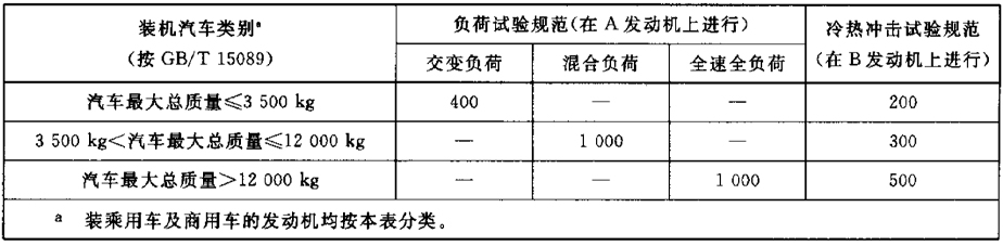 2024新澳门免费原料网