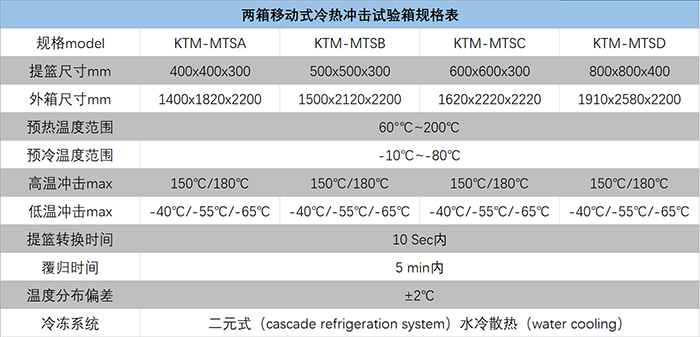 2024新澳门免费原料网