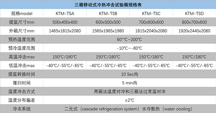 2024新澳门免费原料网