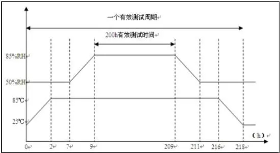 2024新澳门免费原料网