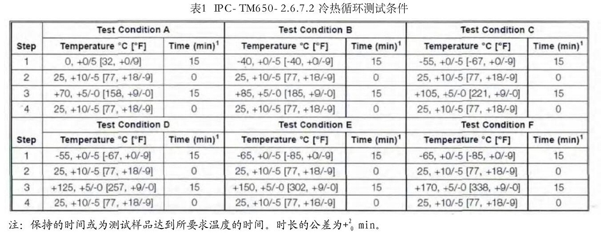 2024新澳门免费原料网