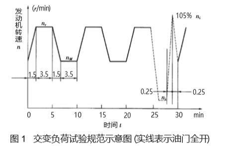 2024新澳门免费原料网