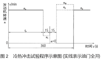 2024新澳门免费原料网