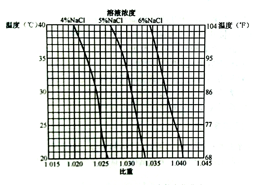 2024新澳门免费原料网