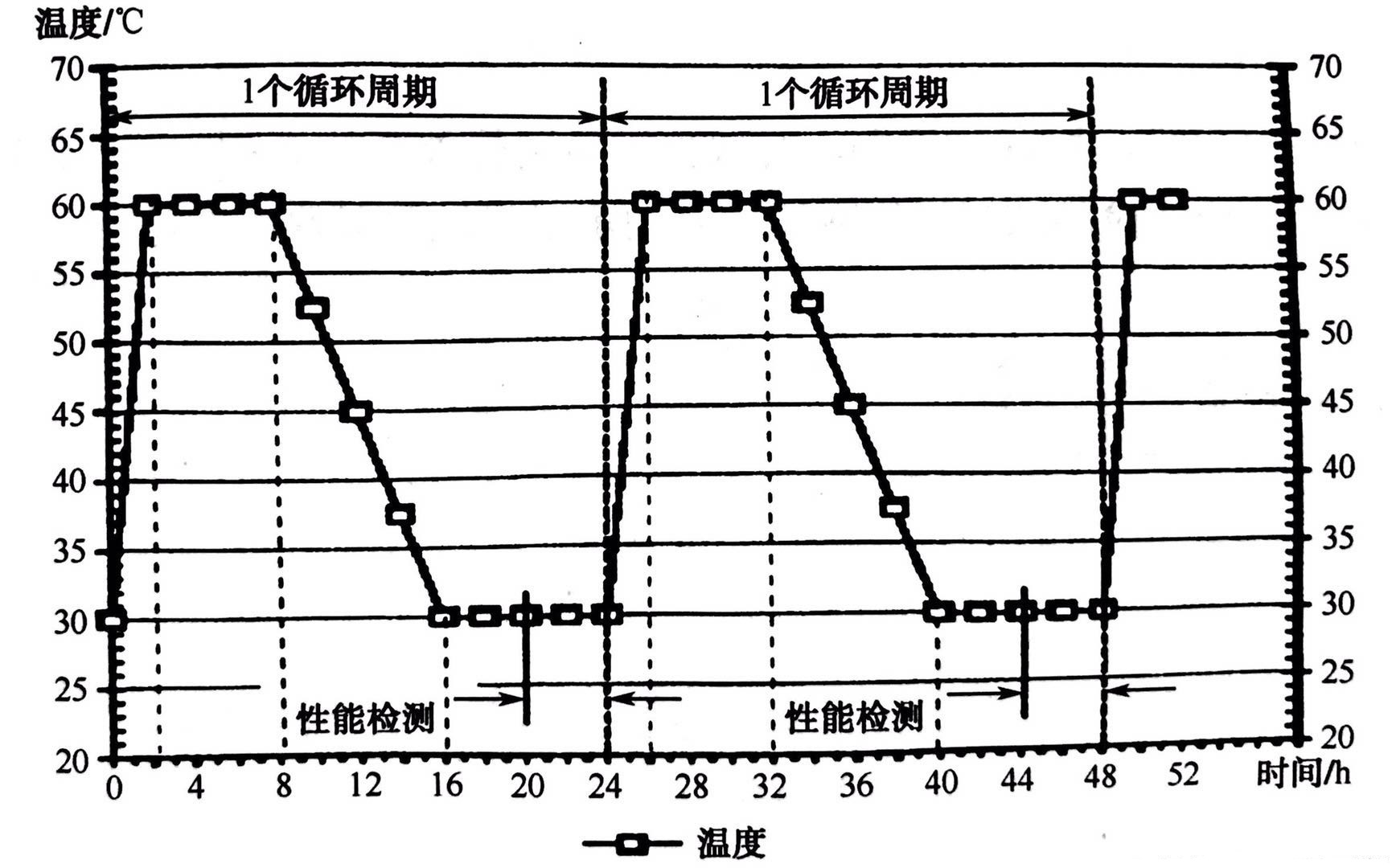 2024新澳门免费原料网