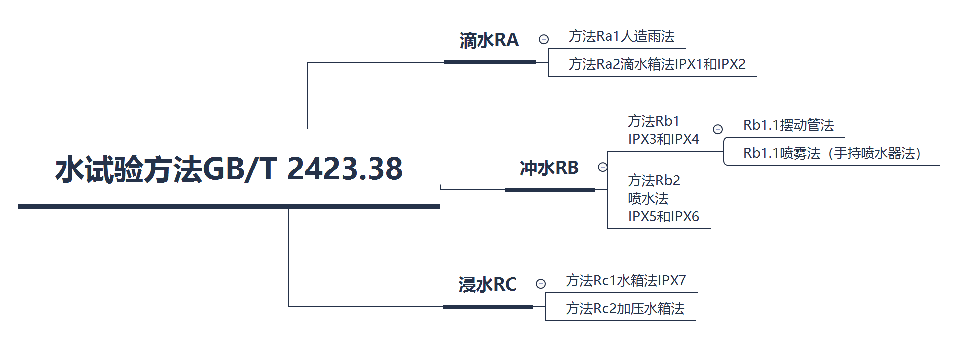 2024新澳门免费原料网