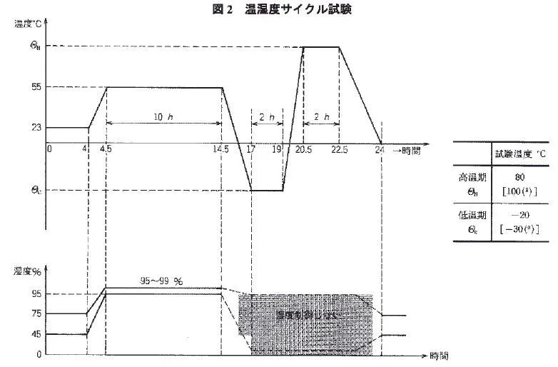 2024新澳门免费原料网