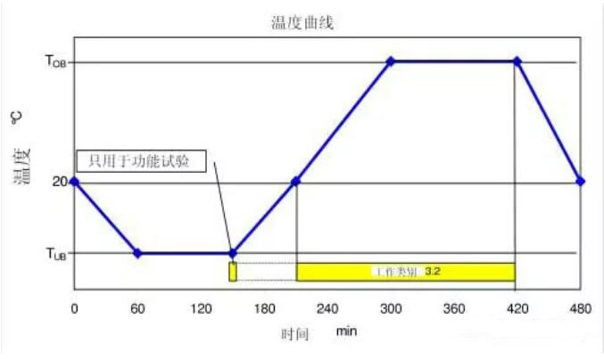 2024新澳门免费原料网