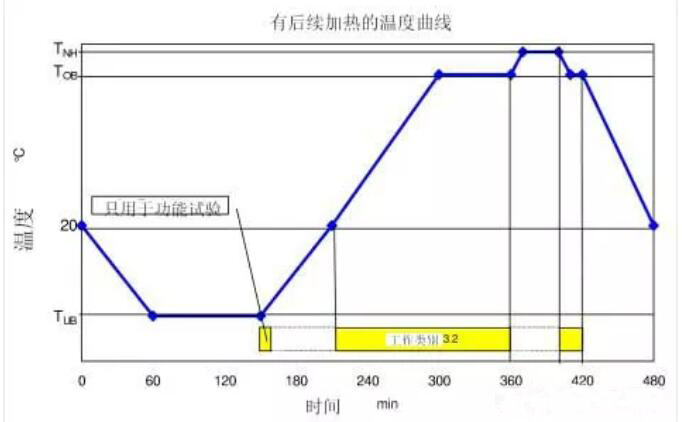 2024新澳门免费原料网