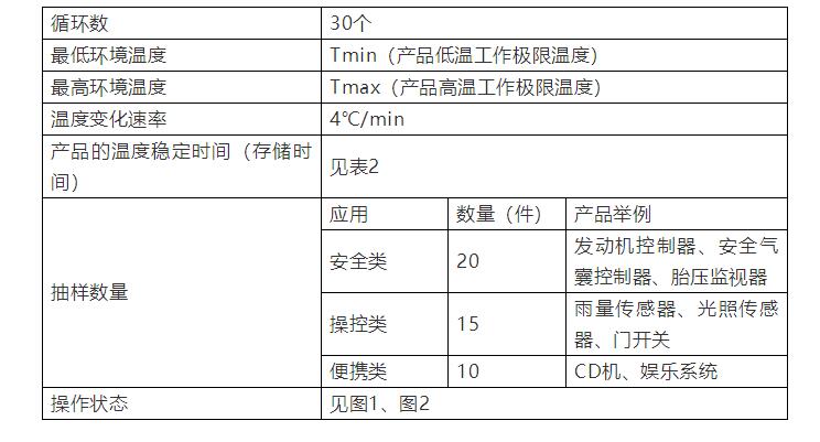 2024新澳门免费原料网