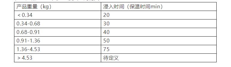 2024新澳门免费原料网