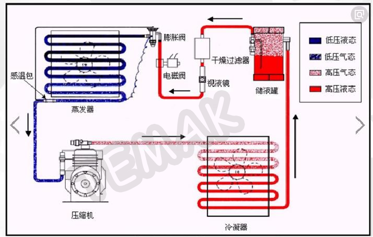 2024新澳门免费原料网